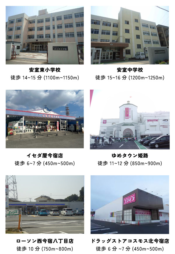 辻井二丁目　ロケーション